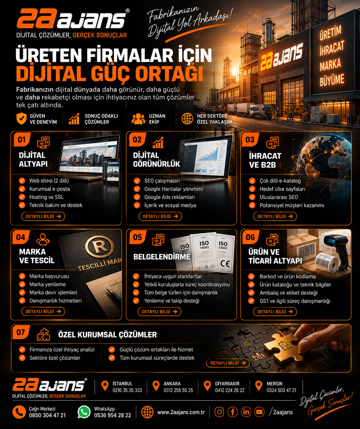 Dijital Web Tasarım Paketi Üretici ve İhracatçı Firmalara Özel