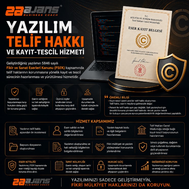 Yazılım Telif Hakkı ve Kayıt-Tescil Hizmeti